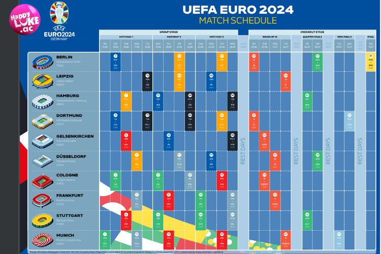 Cập nhật lịch thi đấu chi tiết giải vô địch bóng đá châu Âu 2024